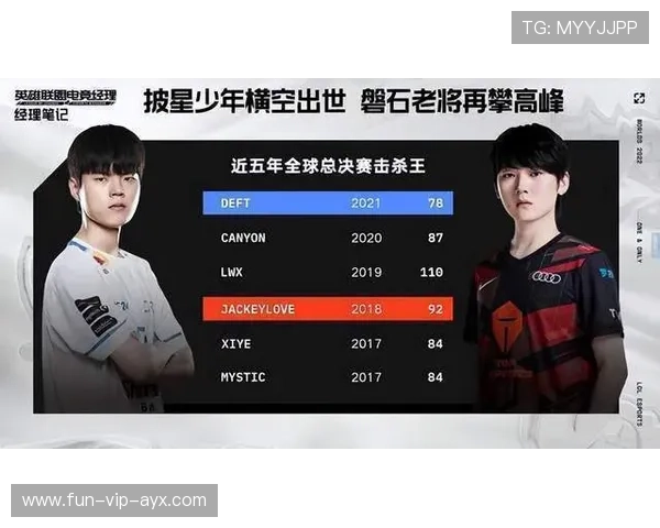 从降级到冠军：一位教练的战术逆转笔记